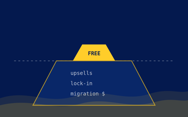 The Hidden Costs of “Free” Website Platforms
