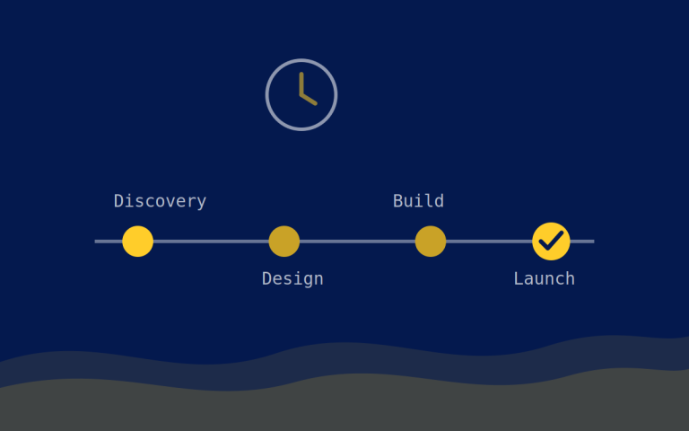 How Long Should Building a Website Actually Take?